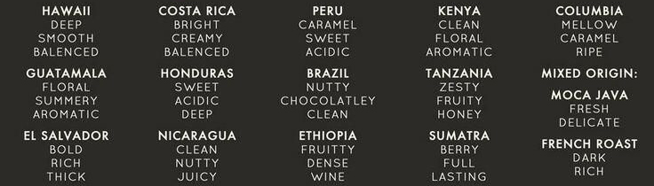 coffee_belt_111